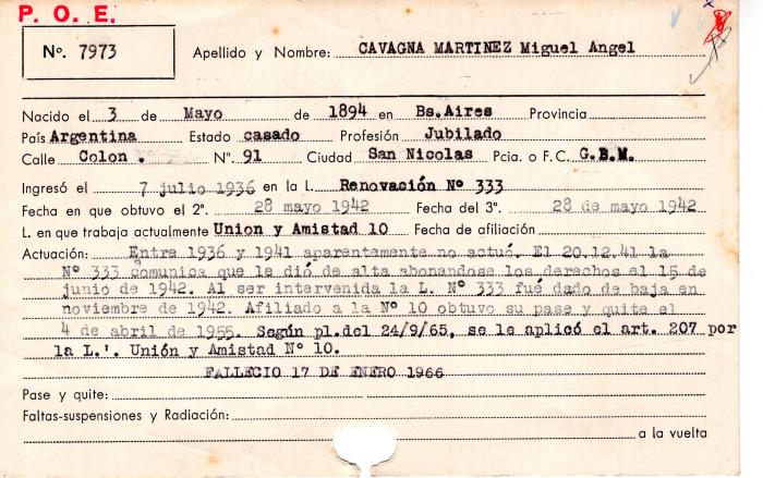 Ficha de miembro de Miguel Angel Cavagna Martinez.