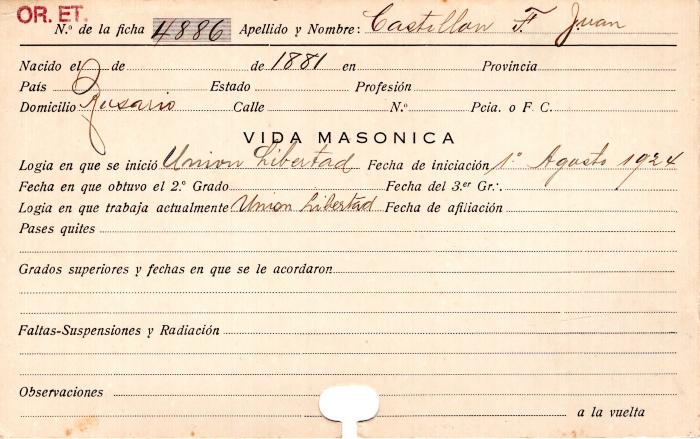 Ficha de miembro de Juan F. Castillon.