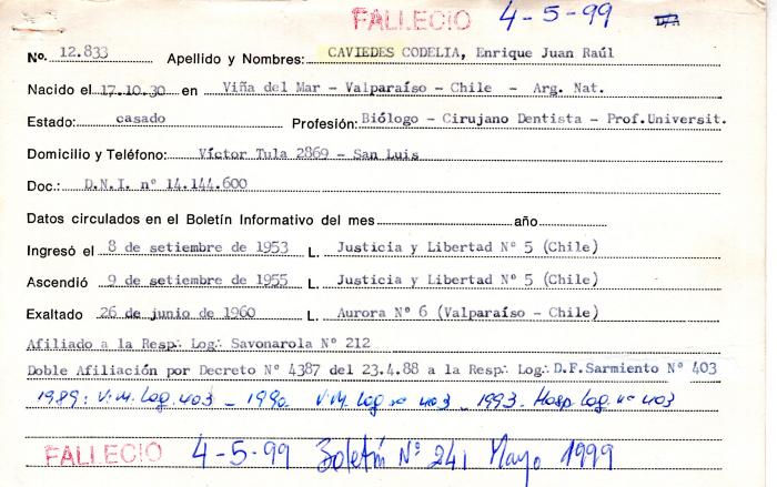 Ficha de miembro de Enrique Juan Raúl Caviedes Codelia.