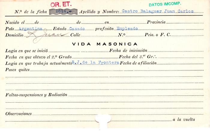 Ficha de miembro de Juan Carlos Castro Balaguer.