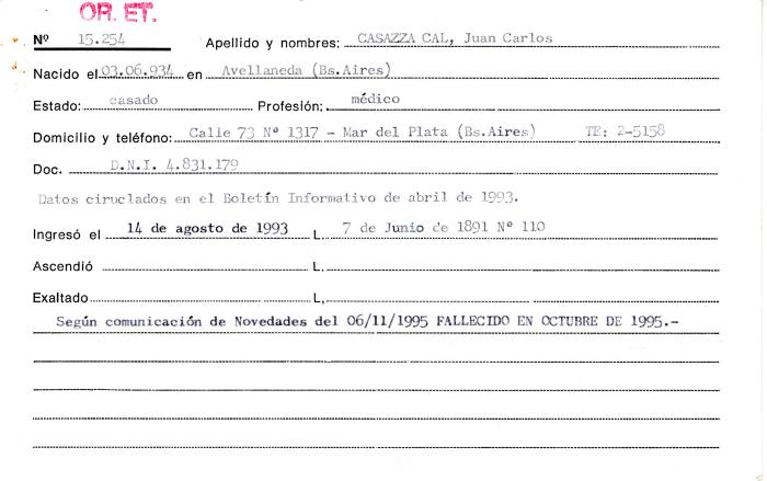 Ficha de miembro de Juan Carlos Casazza Cal.