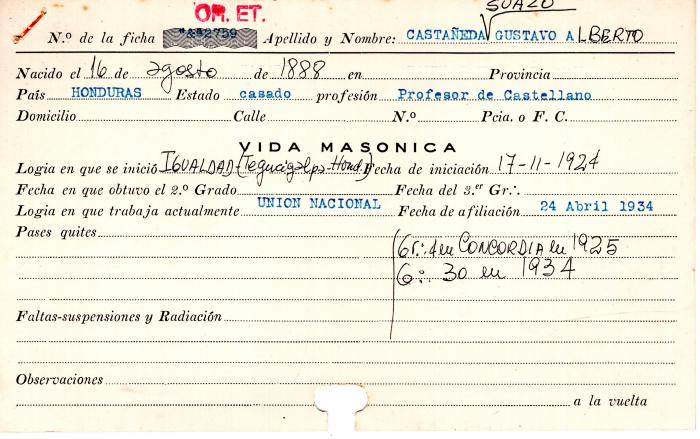 Ficha de miembro de Gustavo Alberto Castañeda Suazo.