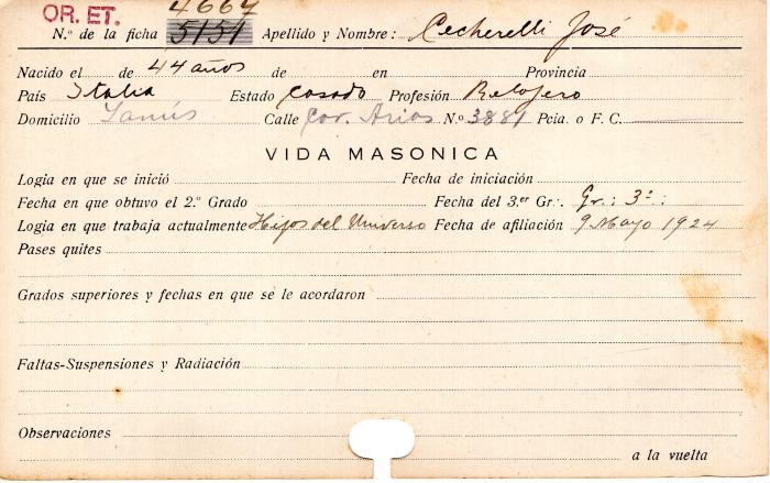Ficha de miembro de José Cechereli.