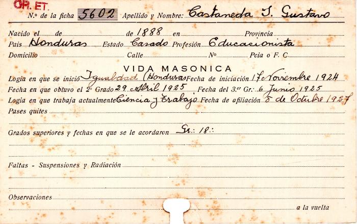 Ficha de miembro de Gustavo Castaneda.