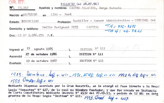 Ficha de miembro de Jorge Marcelo Castro Palacios.