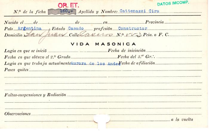 Ficha de miembro de Ciro Cattenazzi.