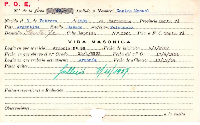Ficha de miembro de Manuel Castro.