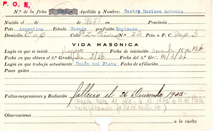 Ficha de miembro de Mariano Antonio Castro.