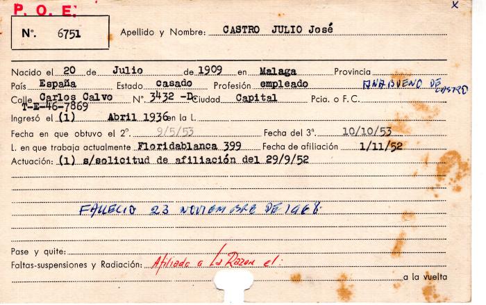 Ficha de miembro de Julio  José  Castro.