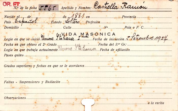 Ficha de miembro de Ramón Castiella.