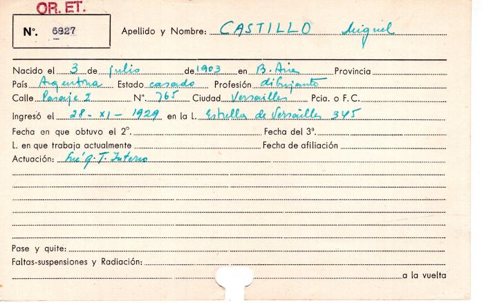 Ficha de miembro de Miguel Castillo.