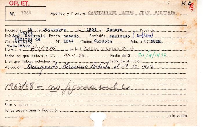 Ficha de miembro de Mauro Juan Bautista Castiglione.
