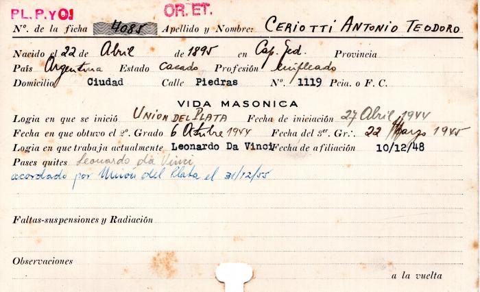 Ficha de miembro de Antonio Teodoro Ceriotti.