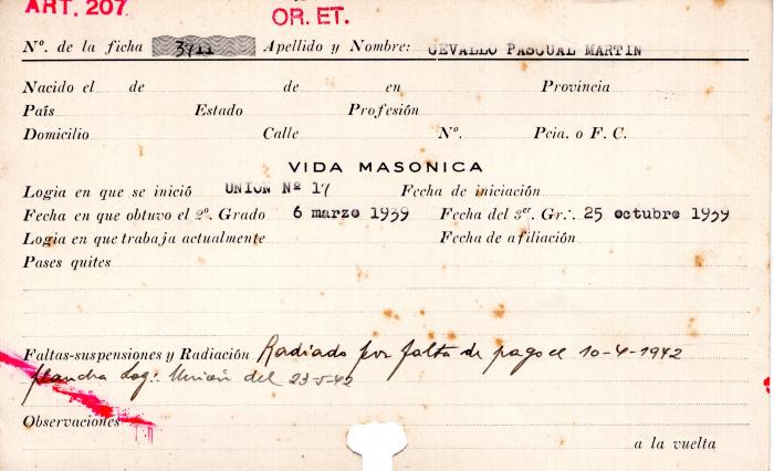 Ficha de miembro de Pascual  Martín Cevallo.