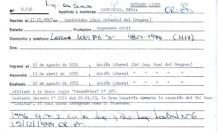 Ficha de miembro de Felix Cernuschi.