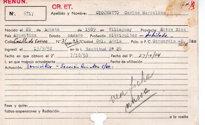 Ficha de miembro de Carlos Marcelio Ciochetto.