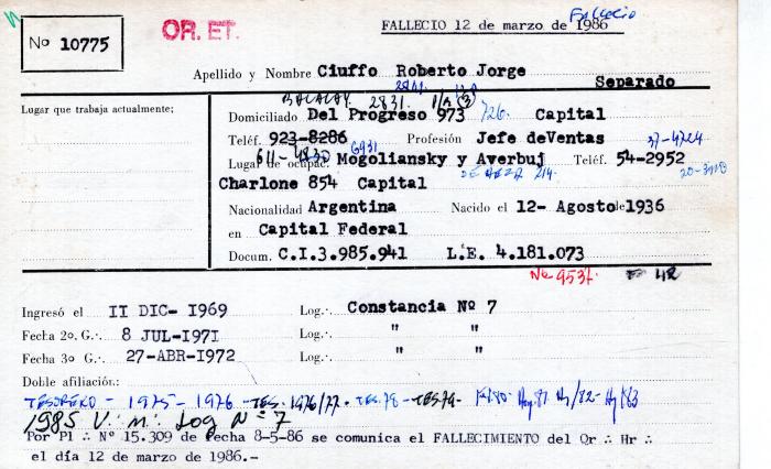 Ficha de miembro de Roberto Jorge Ciuffo.