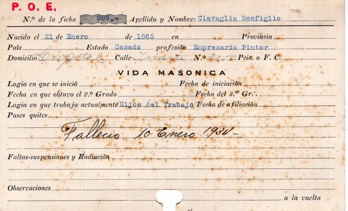 Ficha de miembro de Bonfiglio Ciavaglia.