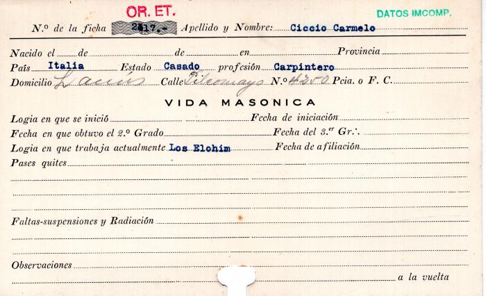 Ficha de miembro de Carmelo Ciccio.