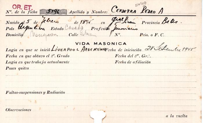 Ficha de miembro de Pedro A. Cerdeyra.