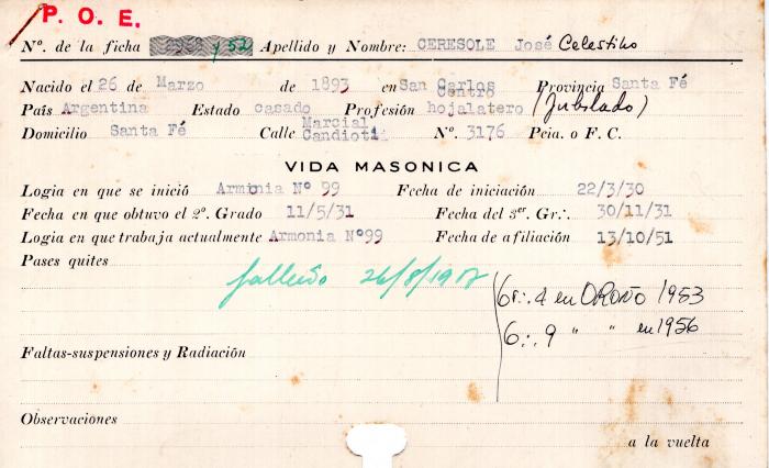 Ficha de miembro de José Celestino Ceresole.
