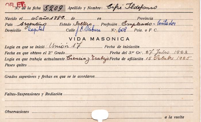 Ficha de miembro de Ildefonso Cifré.