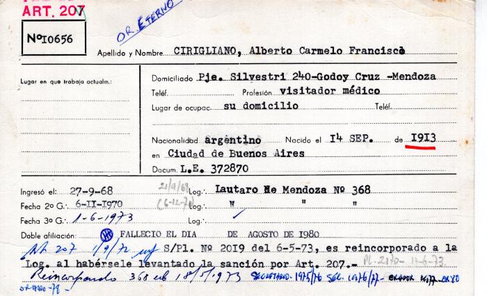 Ficha de miembro de Alberto Carmelo Francisco Cirigliano.