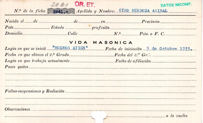 Ficha de miembro de Anibal Ciro Mendoza.