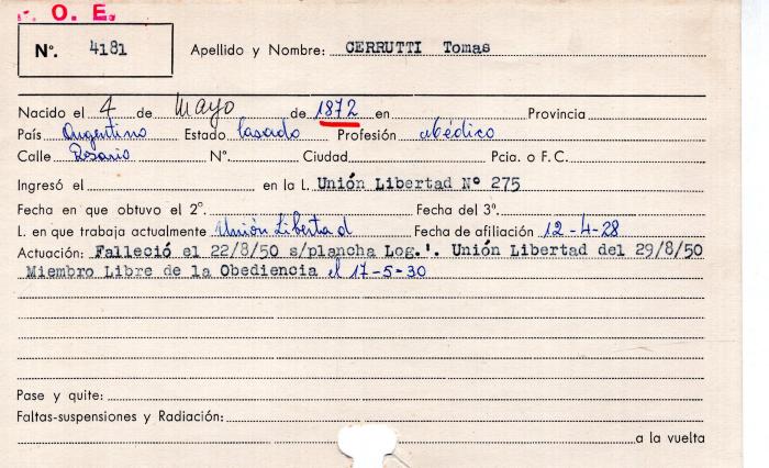 Ficha de miembro de Tomás Cerrutti.