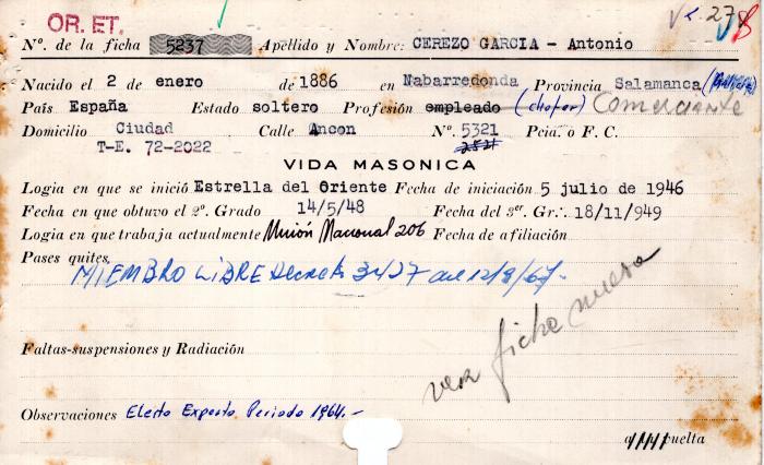 Ficha de miembro de Antonio Cerezo García.