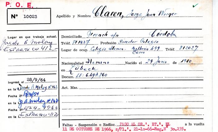 Ficha de miembro de Jorge Juan Werner Claren.
