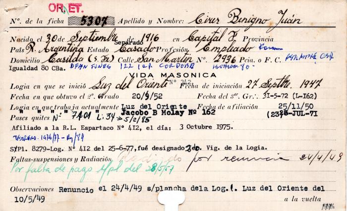 Ficha de miembro de Benigno Juan Cires.