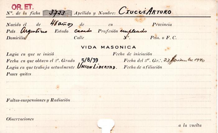 Ficha de miembro de Arturo Ciucci.