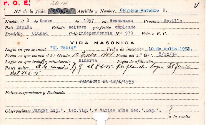 Ficha de miembro de Antonio E. Centeno.