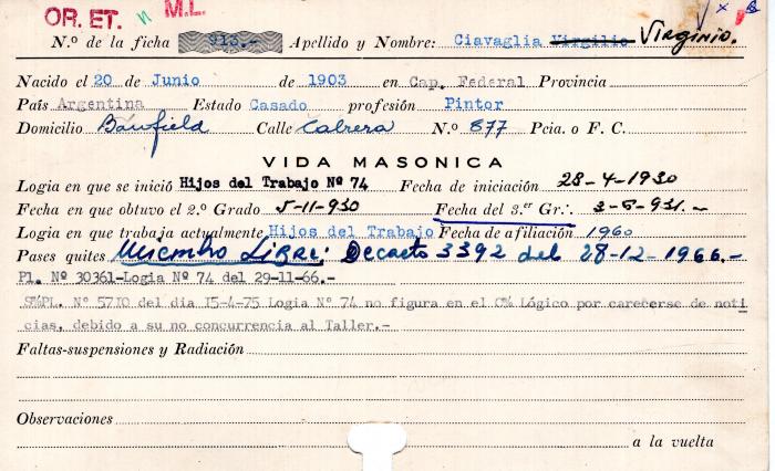 Ficha de miembro de Virginio Ciavaglia.