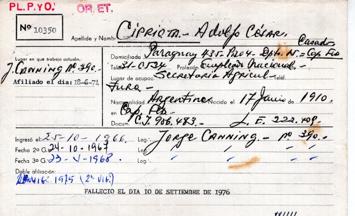 Ficha de miembro de Adolfo César Cipriota.