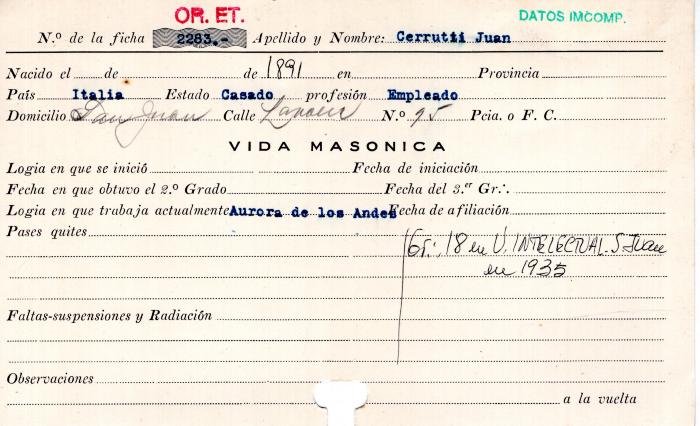 Ficha de miembro de Juan Cerrutti.