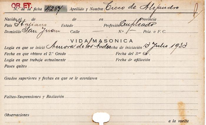 Ficha de miembro de Alejandro Cicco.