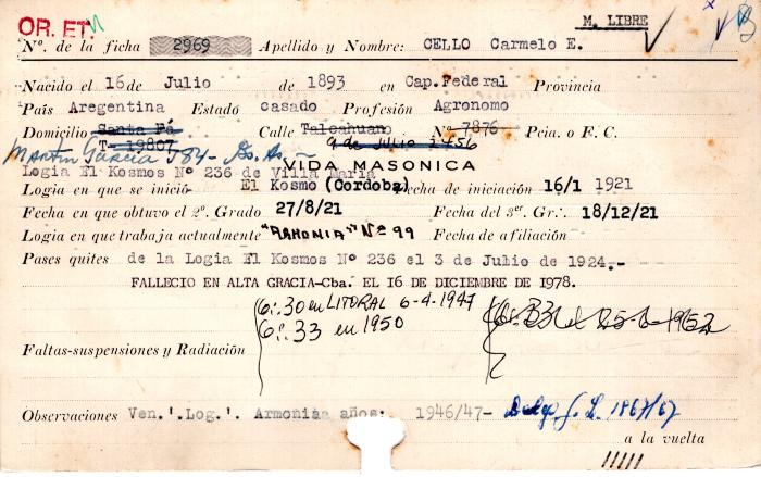 Ficha de miembro de Carmelo E. Cello.