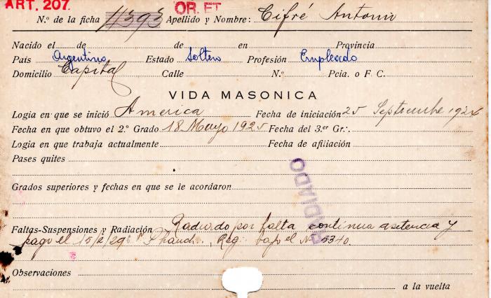 Ficha de miembro de Antonio Cifré.