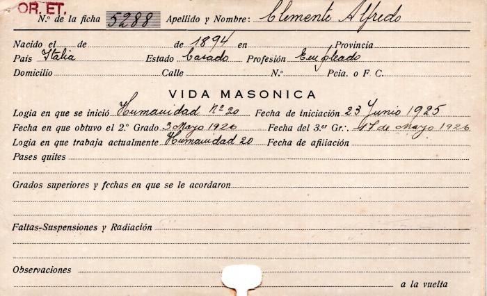 Ficha de miembro de Alfredo Clemente.