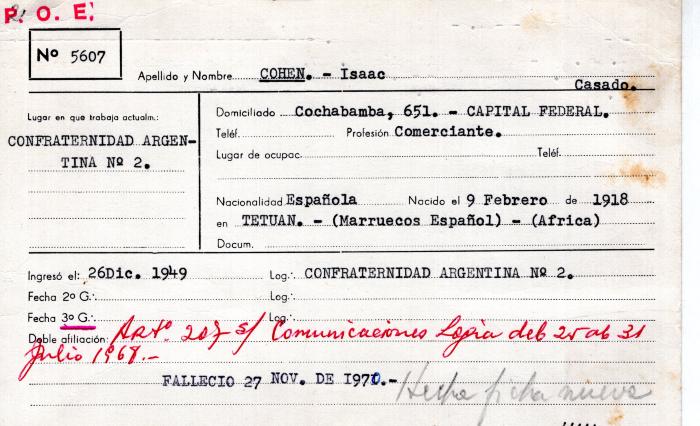 Ficha de miembro de Isaac Cohen.