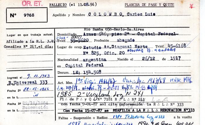 Ficha de miembro de Carlos Luis Colombo.