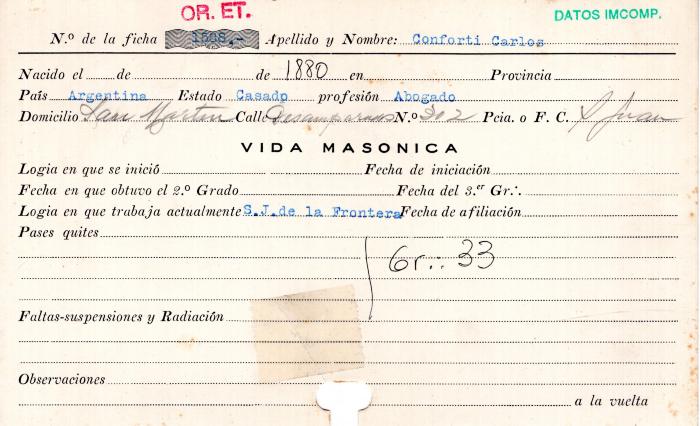 Ficha de miembro de Carlos Conforti.