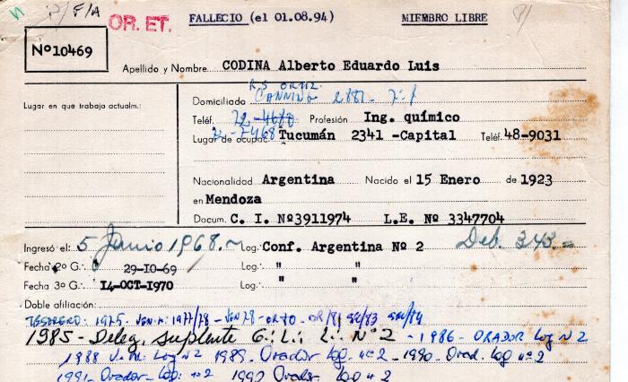 Ficha de miembro de Alberto Eduardo Luis Codina.