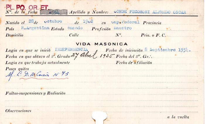 Ficha de miembro de Alfredo Oscar Conde Pecoroni.