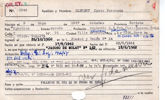 Ficha de miembro de Pablo Fernando Clement.