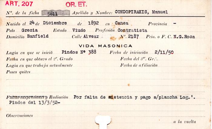 Ficha de miembro de Manuel Condopirakis.