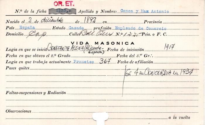 Ficha de miembro de Antonio Conca y Mas.
