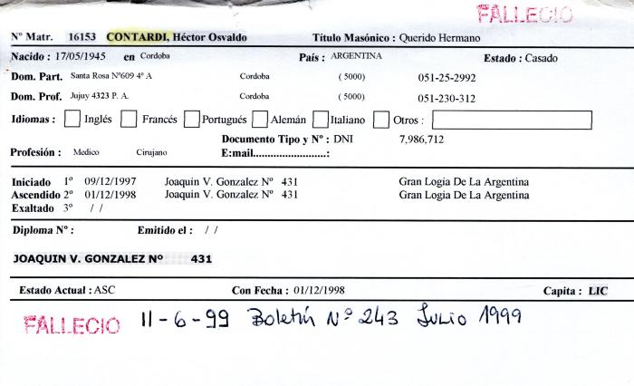 Ficha de miembro de Héctor Osvaldo Contardi.